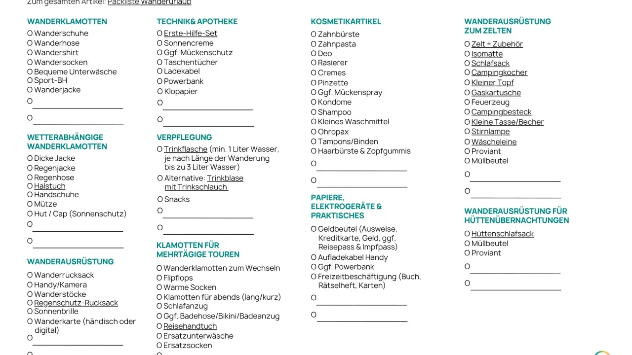 Packliste Wanderurlaub: Wanderschuhe, Regenjacke, Trinkflasche, Erste-Hilfe-Set, Zahnbürste, Zelt, Schlafsack, Hüttenschlafsack.