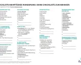 Packliste Wanderurlaub: Wanderschuhe, Regenjacke, Trinkflasche, Erste-Hilfe-Set, Zahnbürste, Zelt, Schlafsack, Hüttenschlafsack.