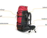 Ein roter und grauer Wanderrucksack mit nummerierten Beschriftungen für verschiedene Riemen und Teile.