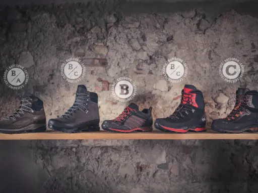 Fünf Wanderschuhe verschiedener Kategorien, darunter Kategorie B, stehen auf einem Regal vor einer Steinwand.