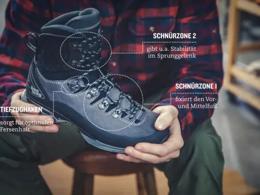 Schuh mit zwei Schnürzonen und Tiefzughaken für optimalen Fersenhalt. So gelingt das Wanderschuhe richtig binden für Stabilität.