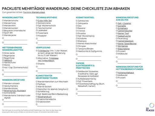 Packliste Wanderurlaub: Wanderschuhe, Regenjacke, Trinkflasche, Erste-Hilfe-Set, Zahnbürste, Zelt, Schlafsack, Hüttenschlafsack.