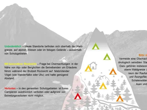 Infos für Schweiz Wildcampen: Grüne Dreiecke zeigen ideale Standorte oberhalb der Waldgrenze. Rote Dreiecke bedeuten Verbot in Schutzgebieten.