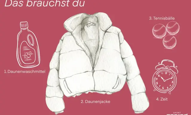 So reinigen Sie Ihre Daunenjacke: Sie benötigen Daunenwaschmittel, die Daunenjacke, Tennisbälle und Zeit.