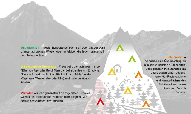 Infos für Schweiz Wildcampen: Grüne Dreiecke zeigen ideale Standorte oberhalb der Waldgrenze. Rote Dreiecke bedeuten Verbot in Schutzgebieten.