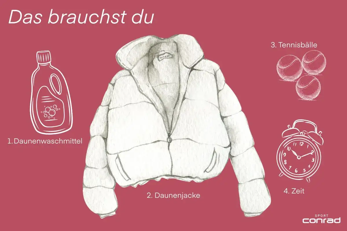 So reinigen Sie Ihre Daunenjacke: Sie ben&ouml;tigen Daunenwaschmittel, die Daunenjacke, Tennisb&auml;lle und Zeit.