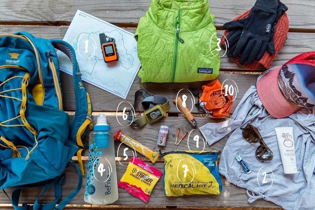 Wander equipment must have: Rucksack, Karte, GPS, Wasserflasche, Energieriegel, Stirnlampe, Erste-Hilfe-Set, Feuerzeug, Handschuhe, Jacke, Sonnenhut, Sonnencreme.