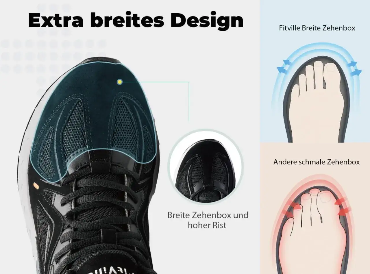 Schuh mit extra breiter Zehenbox für mehr Komfort. Vergleicht die Passform mit schmalen Zehenboxen.
