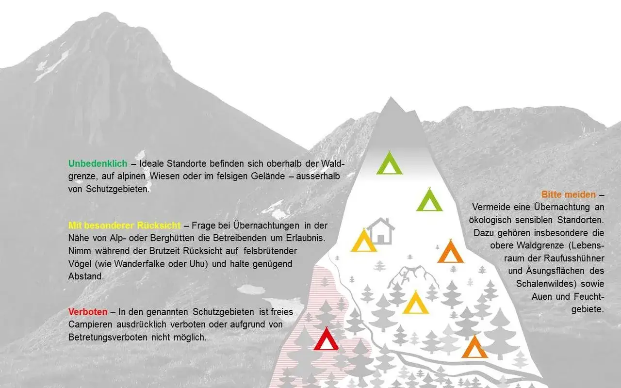 Infos zum Schweiz Wildcampen: Ideale Standorte oberhalb der Waldgrenze, aber sensible Gebiete meiden. R&uuml;cksicht auf Natur & Tiere ist wichtig.